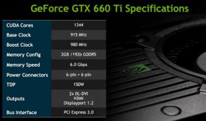Nvidia GTX 660 Ti Specs