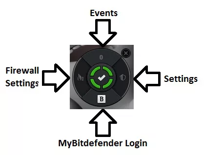 Widget