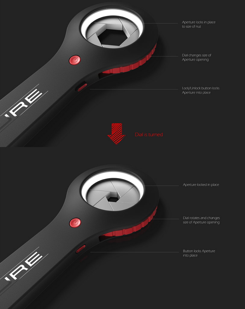 This Futuristic Aperture Wrench Looks So Cool DigitFreak